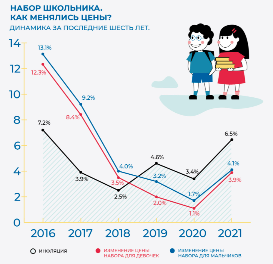 smena_tcen.png smena_tcen.png